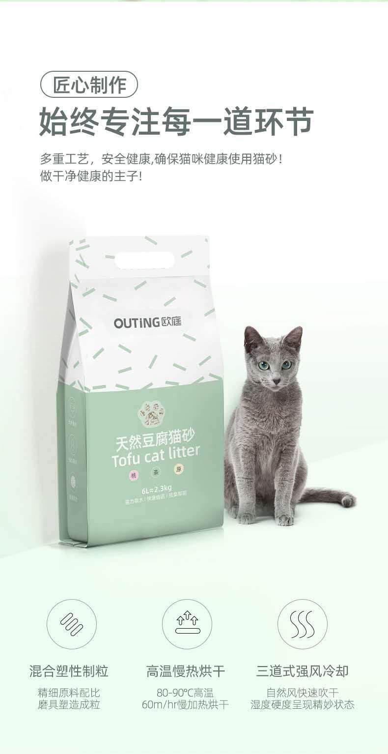 狗粮批发行业：市场需求与未来趋势