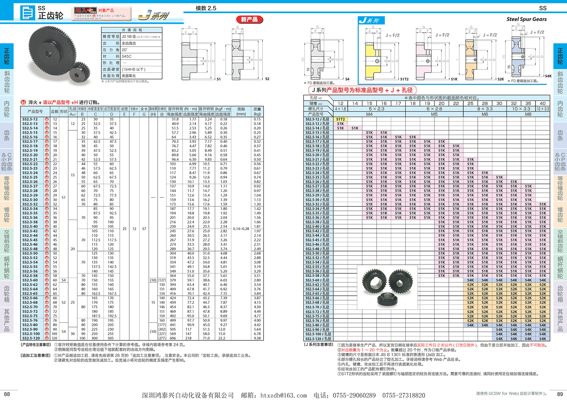 标准齿轮 2.5模数齿轮 SS2.5-32 日本KHK小原齿轮-阿里巴巴