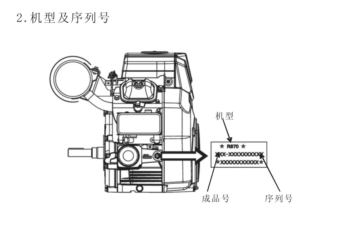 Chongqing Jialing brand JH670V-A double cylinder gasoline engine R670 Small 24 horsepower high pressure washing machine pump boat