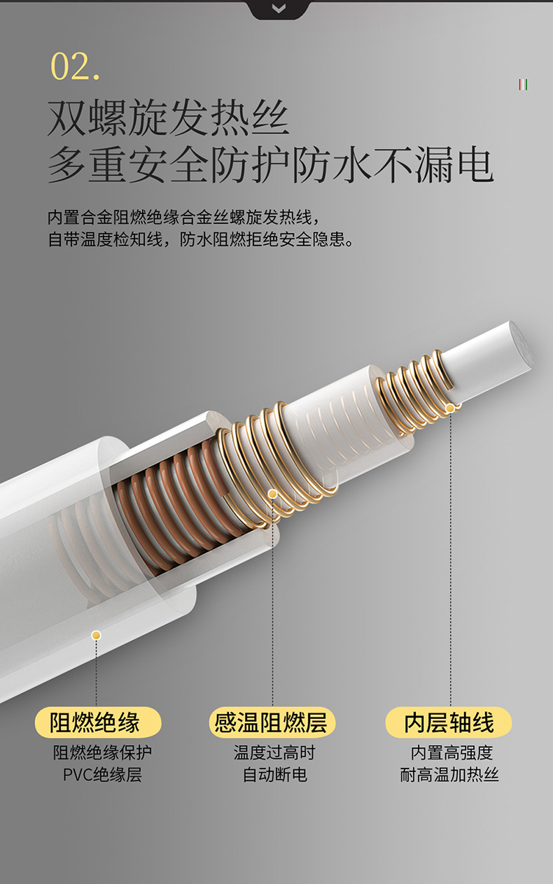100X145cm格子剪毛绒加热毯