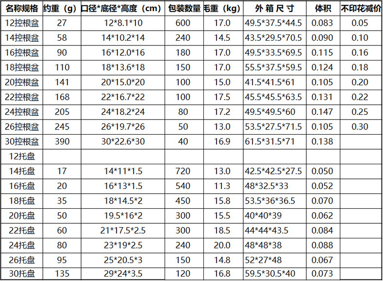 微信截图_20200522195706
