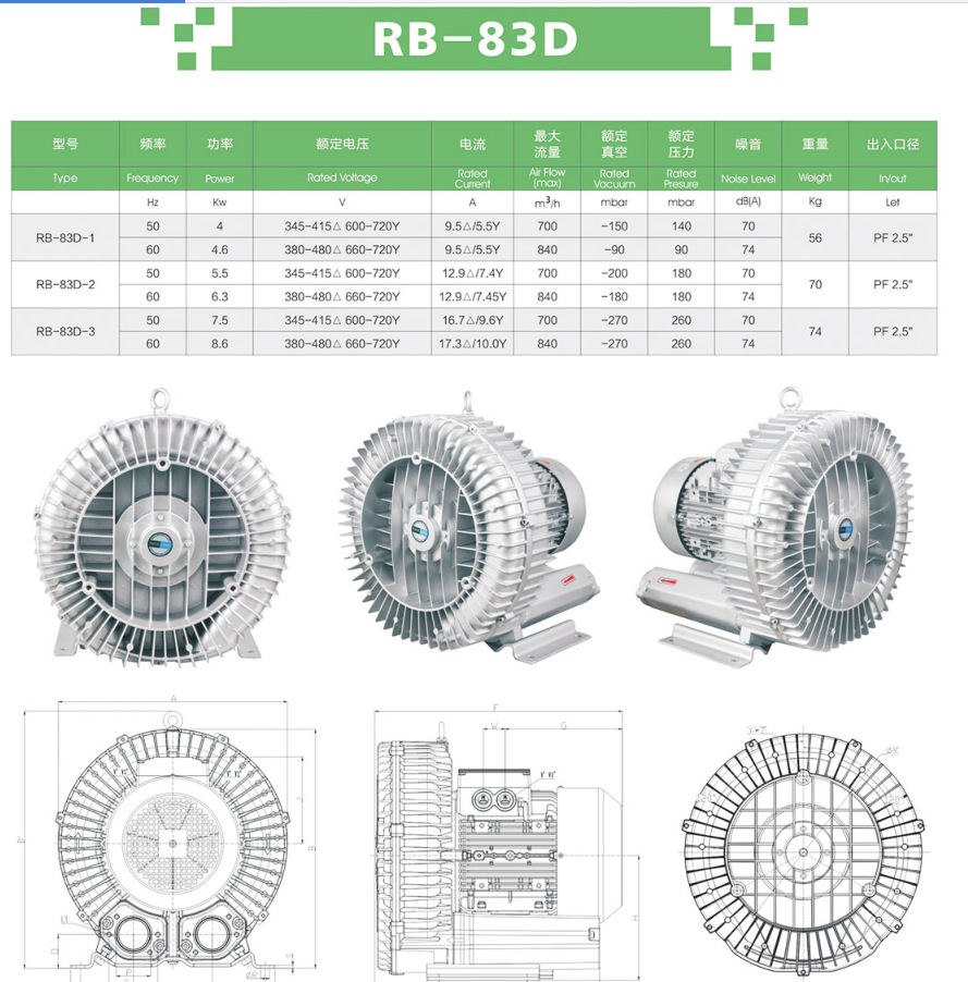 源头工厂批发高压防爆鼓风机 铝合金环形负压吸风防爆气泵