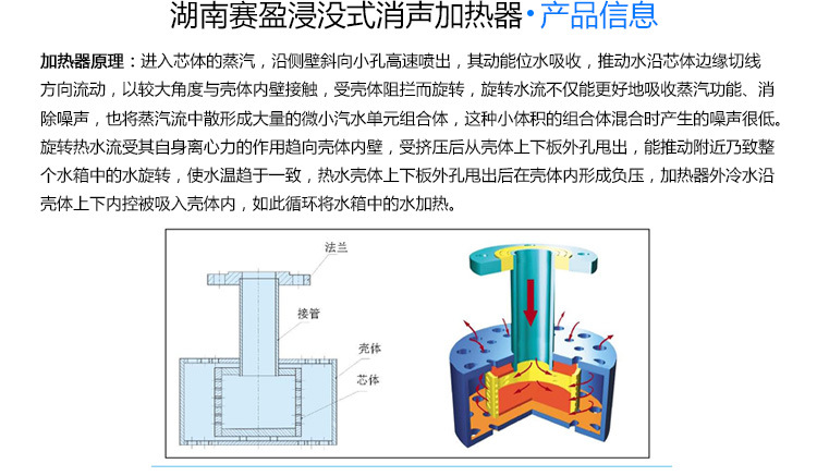 浸没式汽水混合加热器详情页_03
