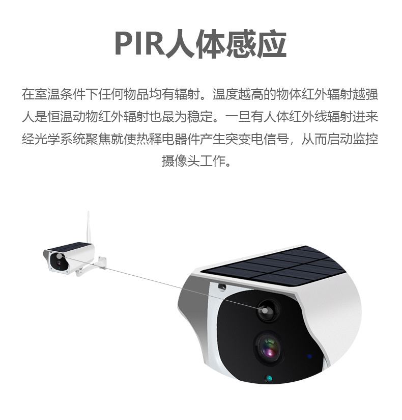 太阳能摄像头高清夜视远程监控器户外无线wifi金属款 i-Cam+工厂详情15