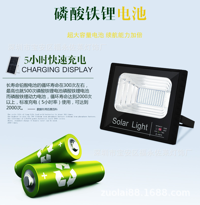 ZL99 数显投光灯 详情6.jpg