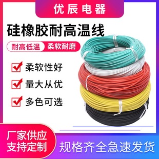 �����z�ߜؾ�1/1.5/2.5/4/6ƽ���͸ߜ�늾�������ȼ�^����ܛ늾�