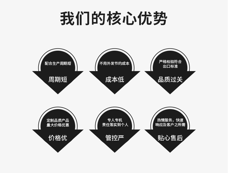 企业微信截图_16061156638909