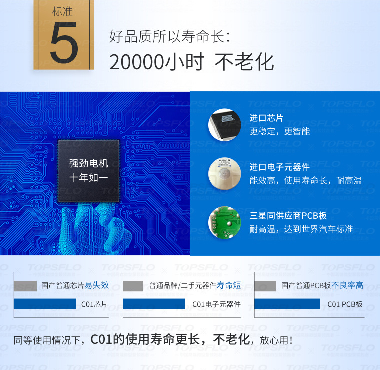 无刷直流水泵