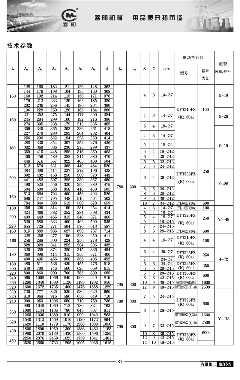 现货供应 电动风量调节阀气动风阀镀锌止回阀电动电液动百叶阀
