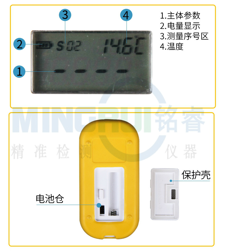 D型数显折光仪5-1