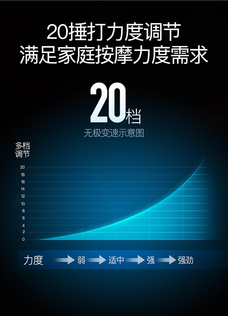 捶打按摩披肩-1_16