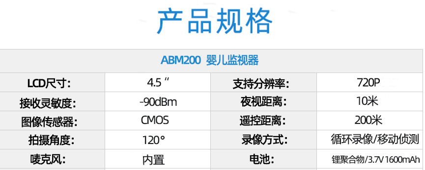 16729033232_1652122278