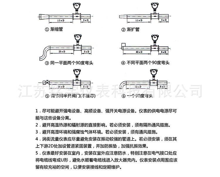 MY-LUGB涡街流量计19