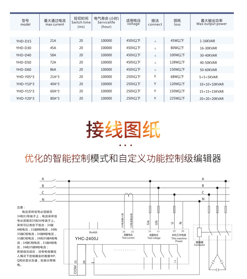 功率因素数控制器_11