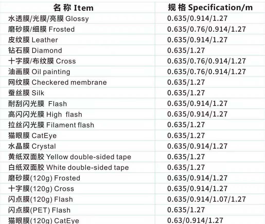 宝仕龙PVC冷裱膜广告喷绘写真保护膜磨砂闪点膜皮纹膜亮膜亚膜详情图16