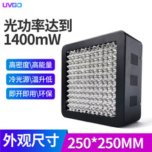 3535�ߏ�������� �L��UV�̻��� UV�z��ī������ˮ���͎���̟�