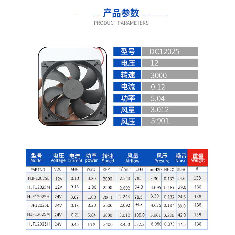 12025参数.jpg
