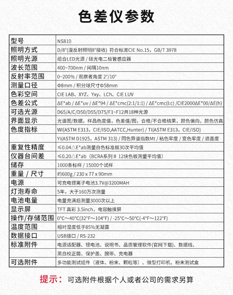 NS810技术参数(750PX).jpg
