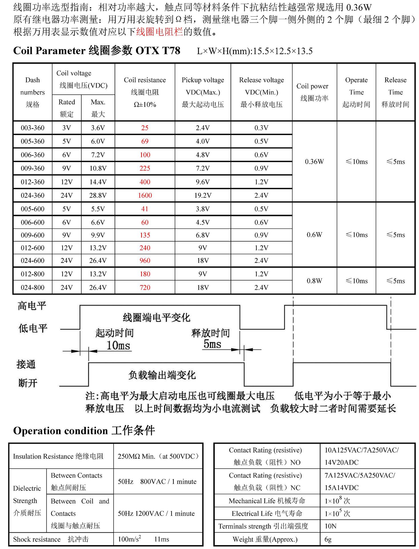 T78样本2