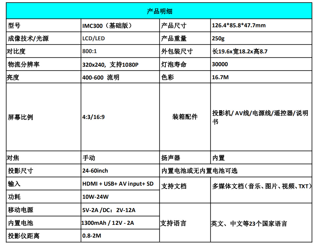 微信图片_20200415141839