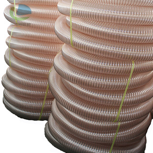 �����ˮ��ȼܛ��늾����o����܇��������܇����PU���ϲ��y��