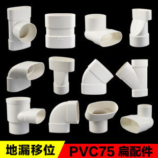 PVC��ˮ75��ܼ��l���g�RͰ��©��λ��ˮ���85�E�A�ܱ���ͨ���^