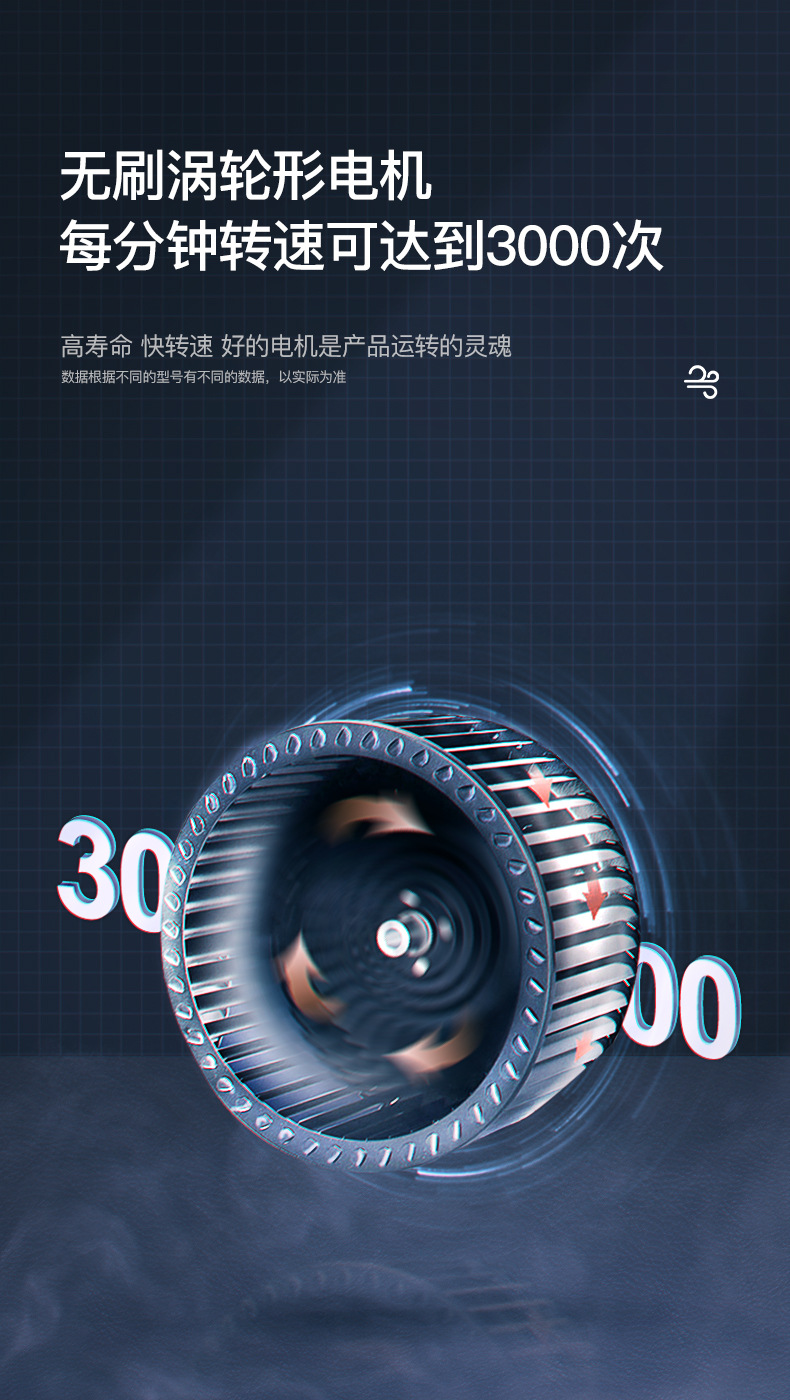 10（修改）