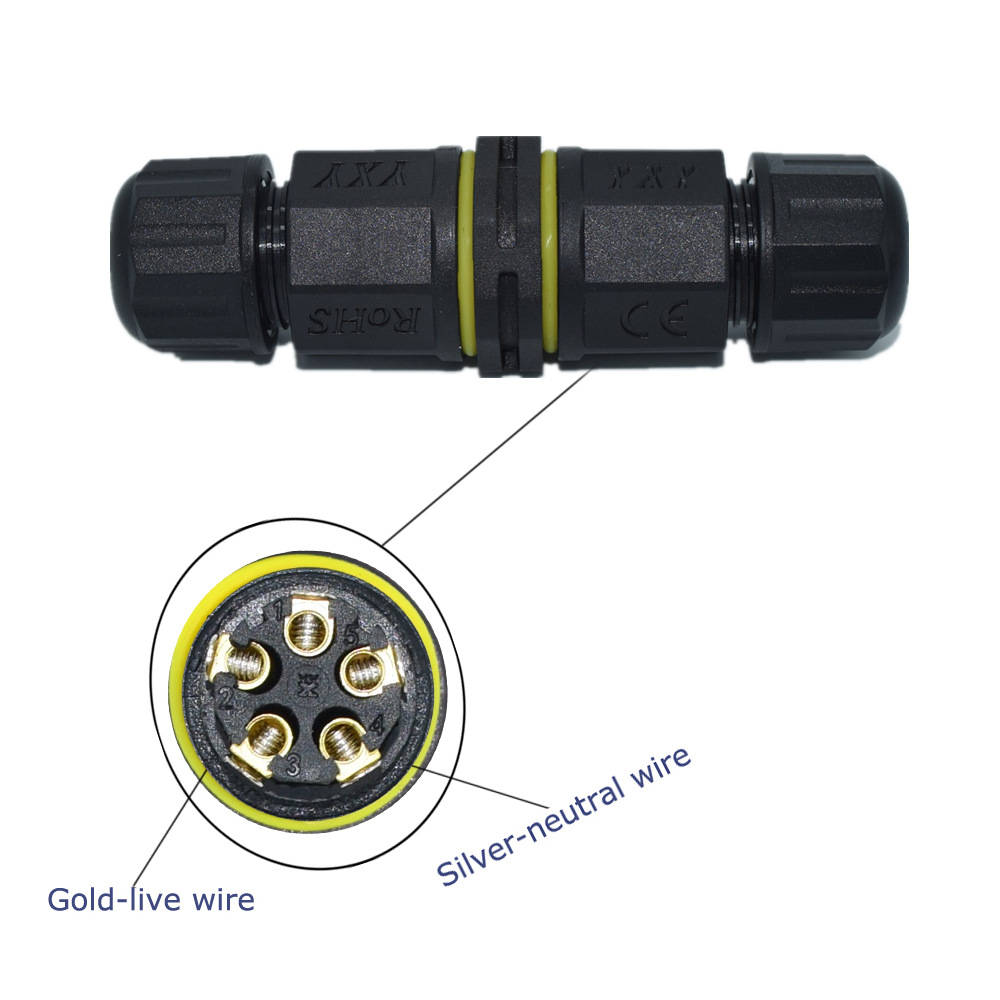 直销M20防水防腐接头LED灯防水连接器电缆防水密封防水二通5芯|ms
