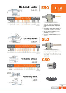 ԭ�S��ƷAW��������SLOϵ����·���UBT40-SLO32-150-(B=60/65)