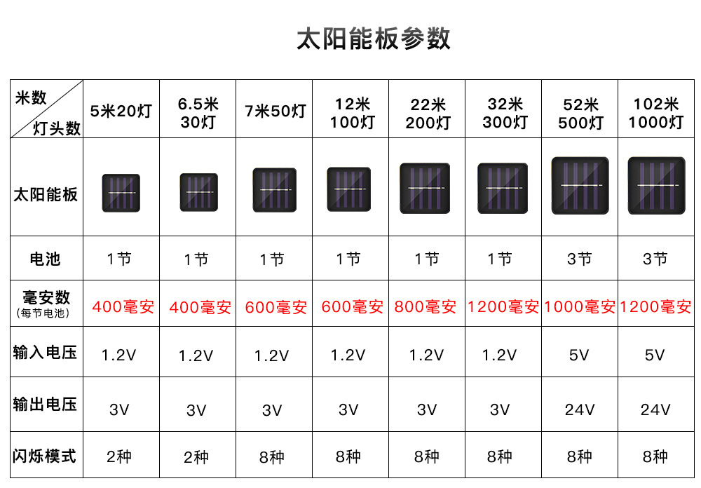 12280800307_957217330