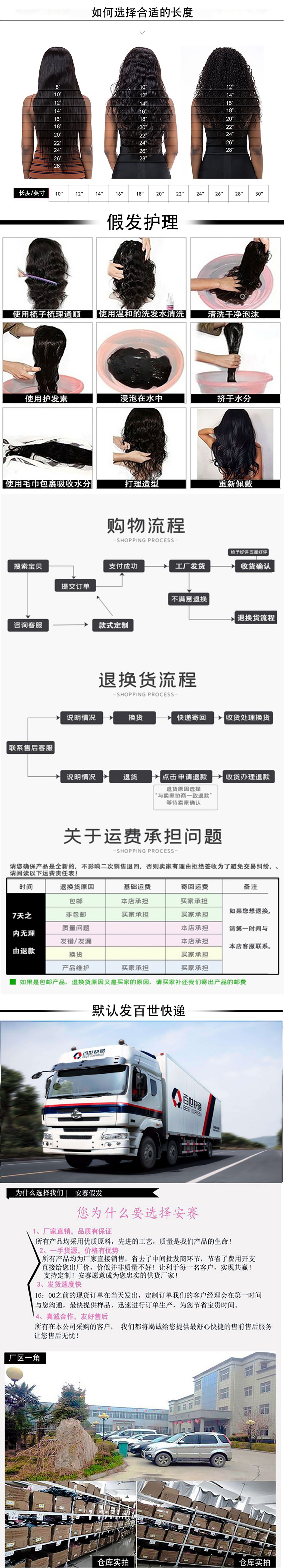 详情页末尾