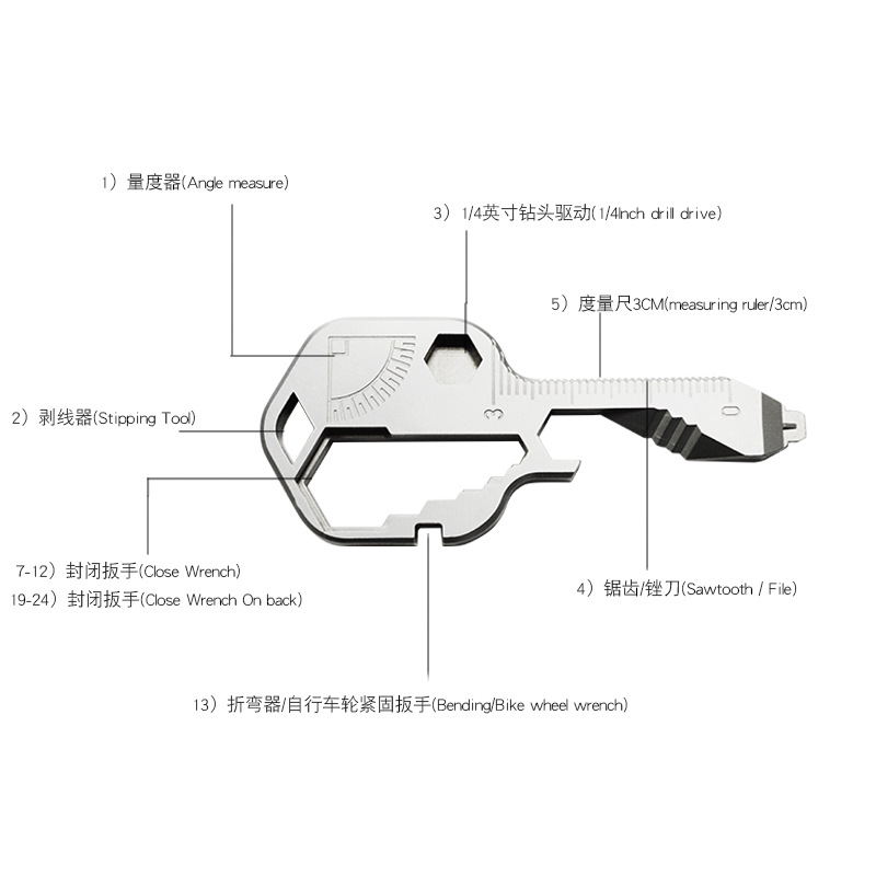 Multifuncional 24-en-1 llavero de acero inoxidable colgante de dibujos animados accesorios creativo simple abrebotellas herramienta al por mayor