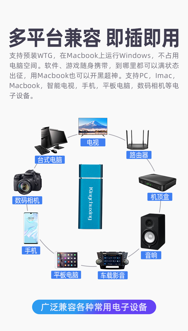 NGFF移动硬盘详情_05.jpg