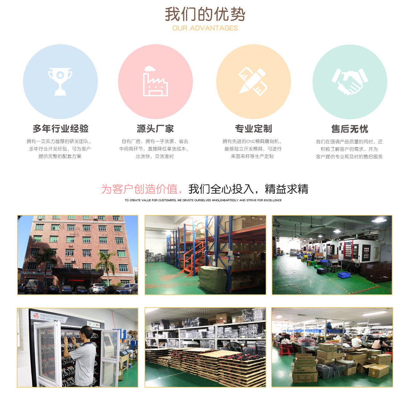 工厂组图123_副本