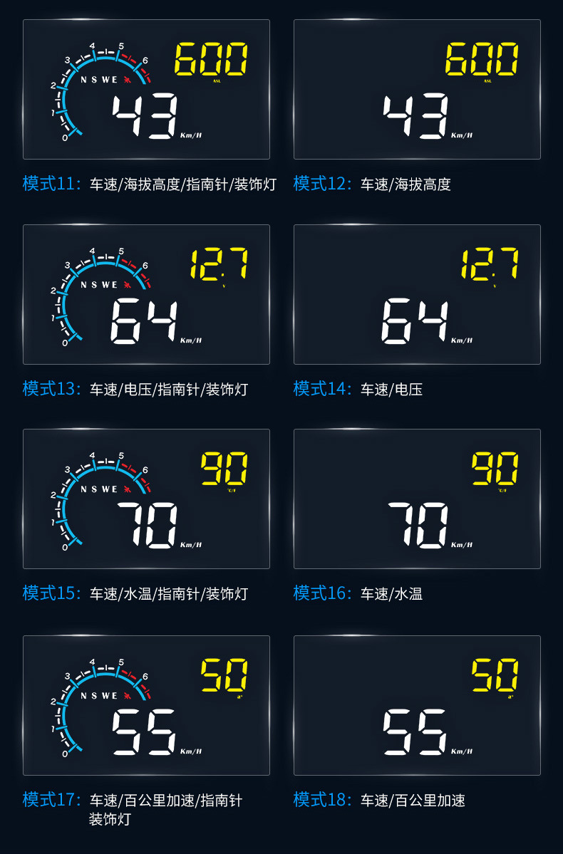 车载hud抬头显示器