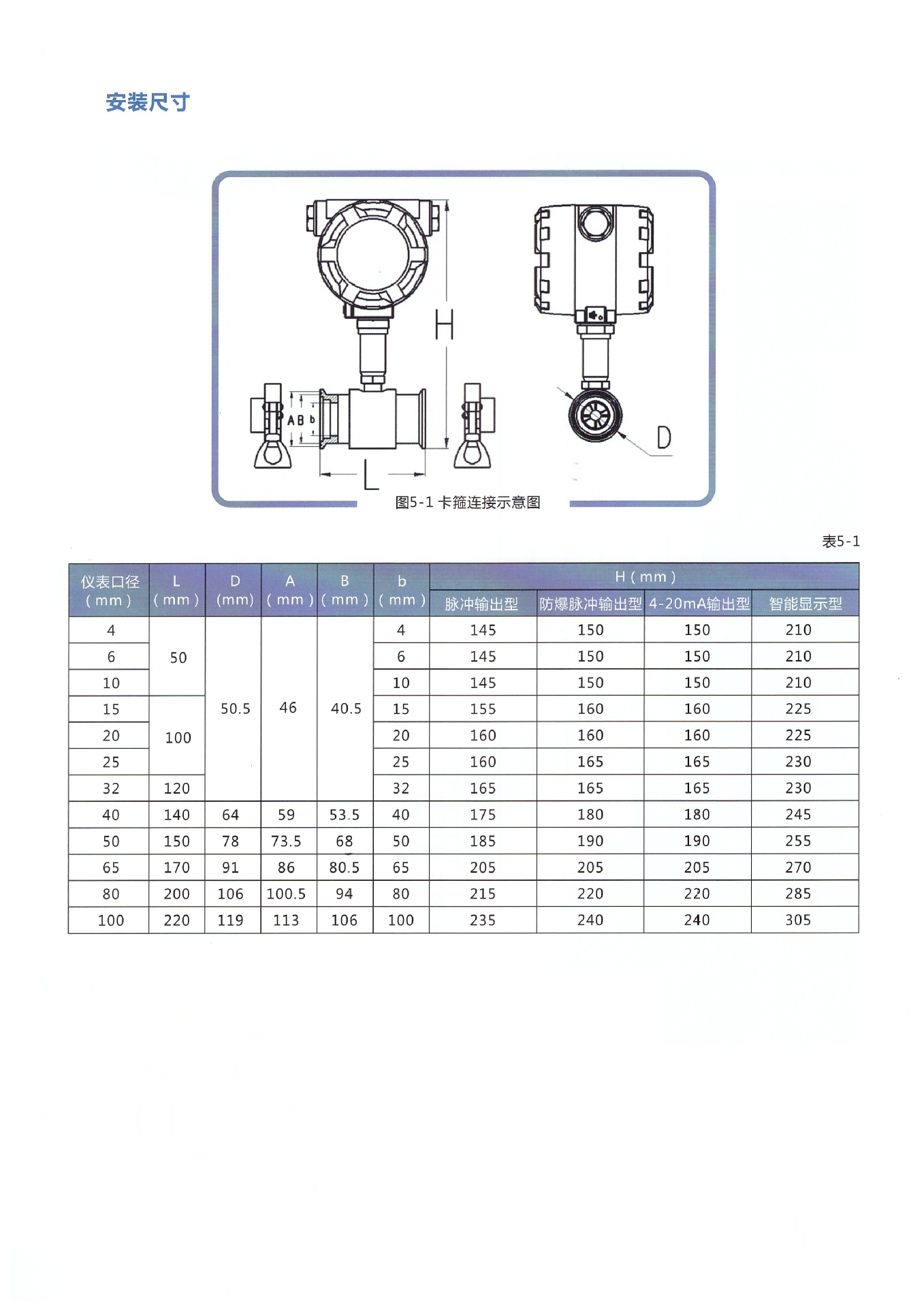 济宁机油流量计 脉冲信号输出流量计 青岛液体流量计规格多样