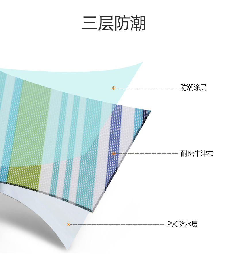 户外草地垫野餐布露营沙滩垫格子折叠野餐垫批发 工厂防潮野餐垫详情图9