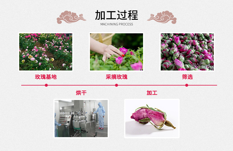 French Rose Bud Tea Mei Gui Hua 玫瑰花 Loose Dried Pink Rose Buds for Herbal Tea 500g details