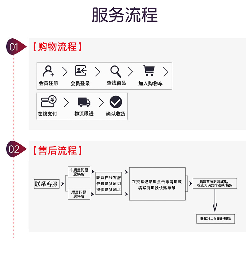 利阔哈尔滨带座外球面_18.jpg