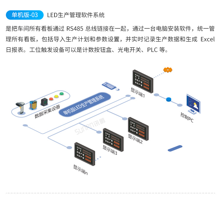 D2-系统架构_03.png
