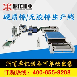 化纤机械;服装机械设备;非织造布机械
