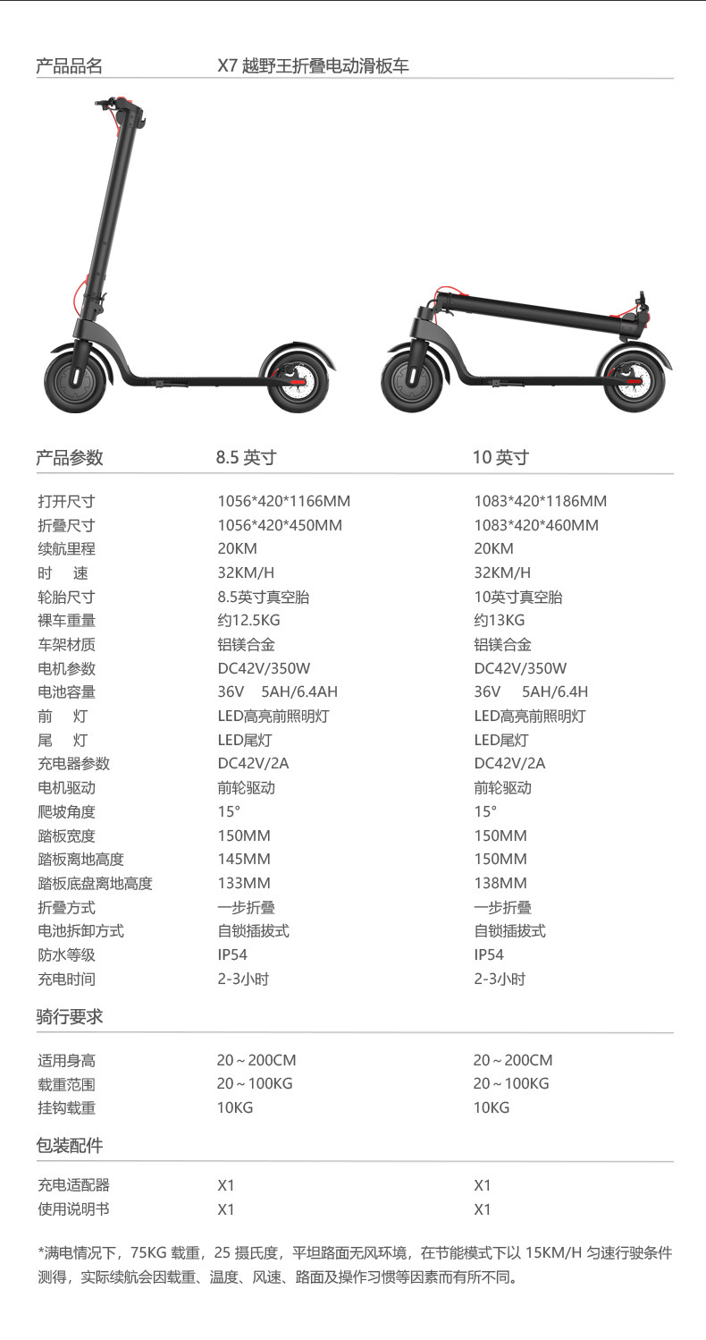 X7-产品详情-黑红色-中文20190301_14