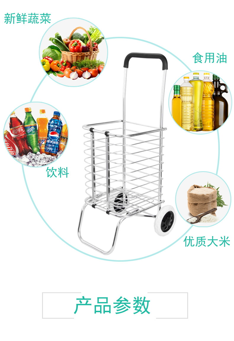 购物车详情页_03