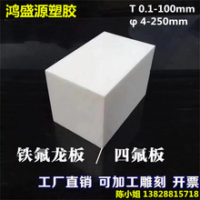 ȫ���ķ����͸ߜ؁�D�ӹ������ptfe���F�ط����ܷ���|����