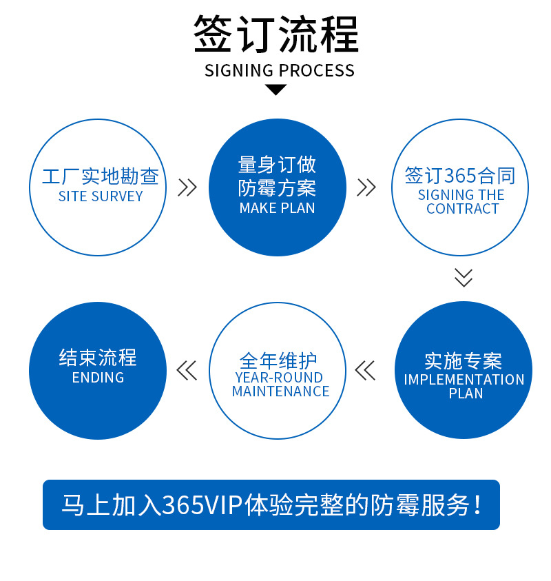 8204水性除霉剂详情页_17.jpg