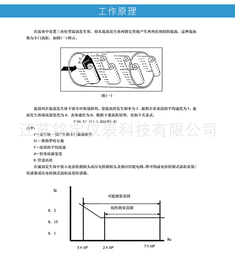 MY-LUGB涡街流量计16