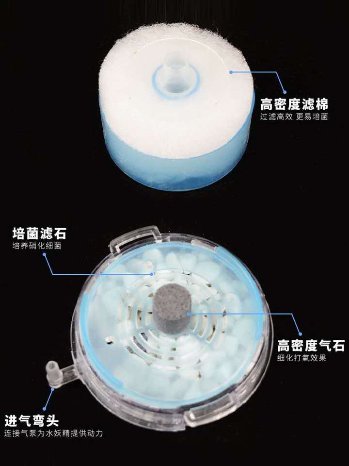 6aa7e44fb4addbc93a177eaac636a5