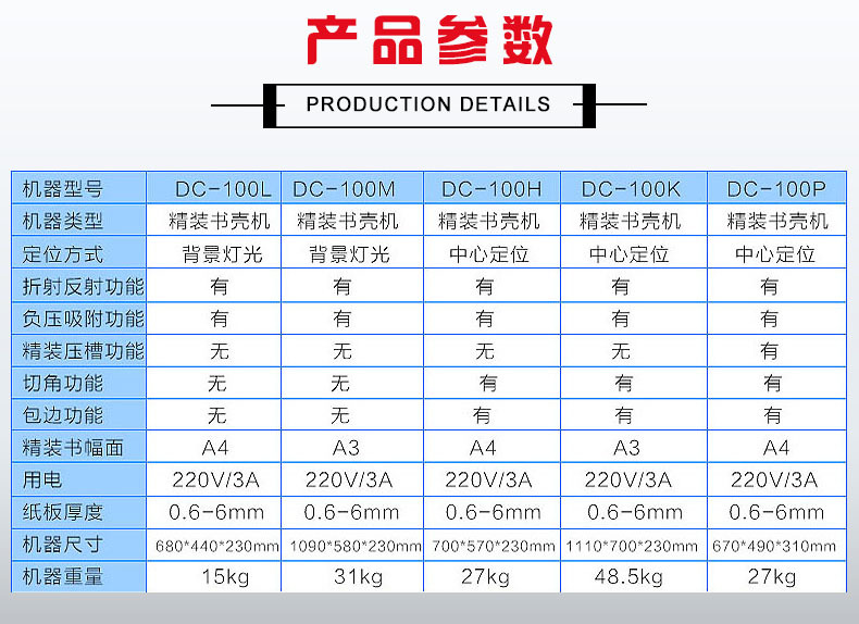 OFIS-100H书壳机 A4幅面精装书 标书 影集 画册菜谱精装书壳机详情图6