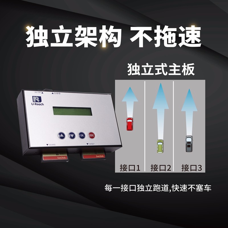 佑华CF一对一拷贝机