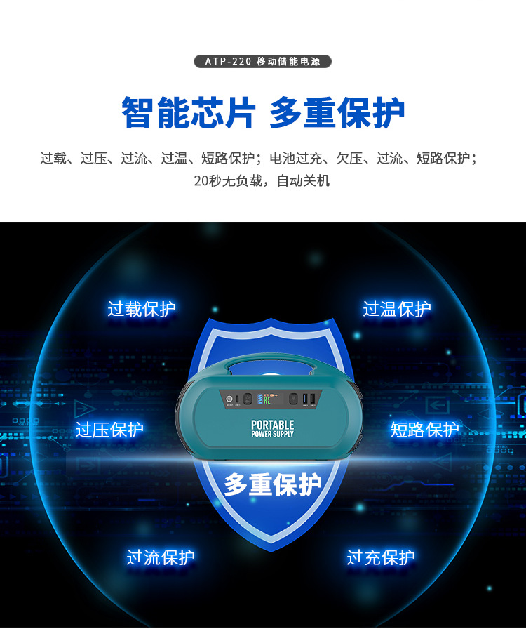 ATP-220-中文版详情页_12.png